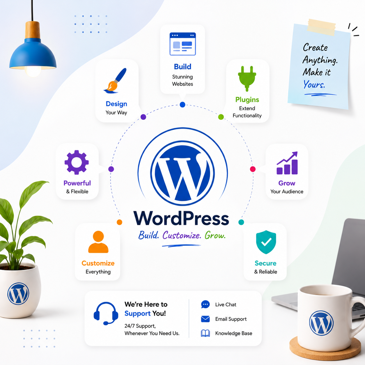 WordPress Development