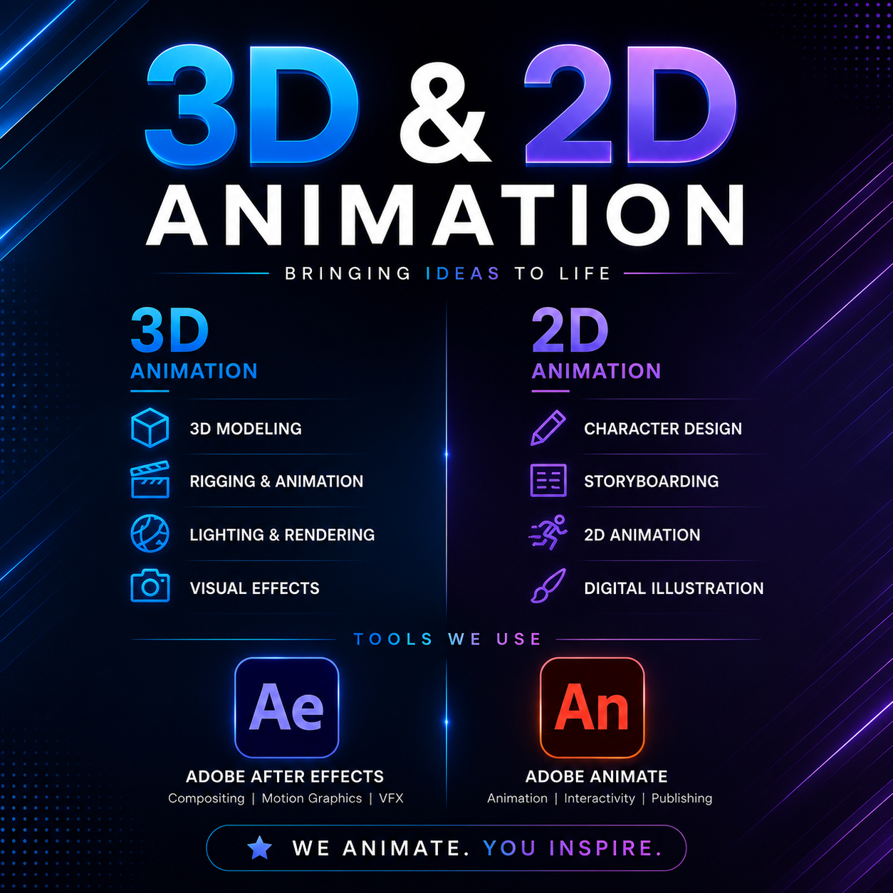 3D 2D Animation